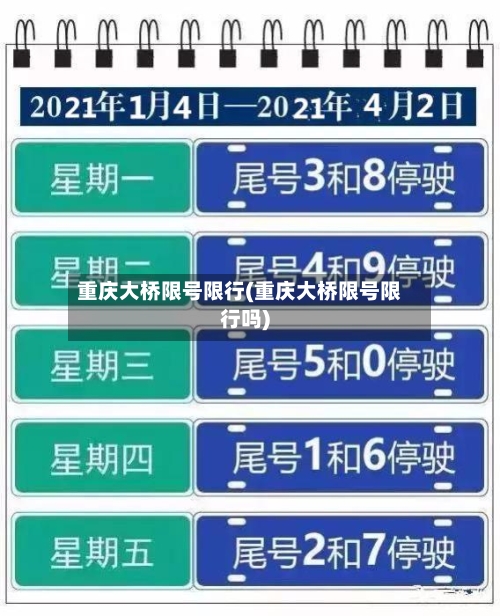 重庆大桥限号限行(重庆大桥限号限行吗)