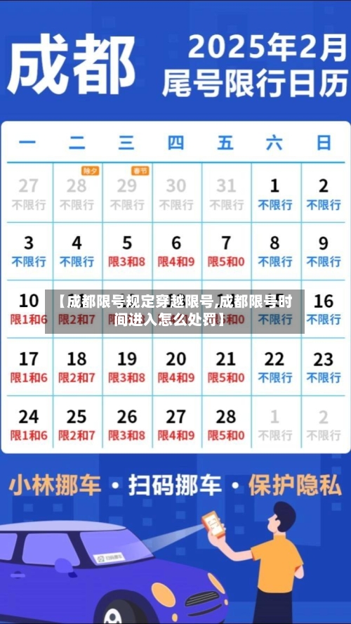 【成都限号规定穿越限号,成都限号时间进入怎么处罚】