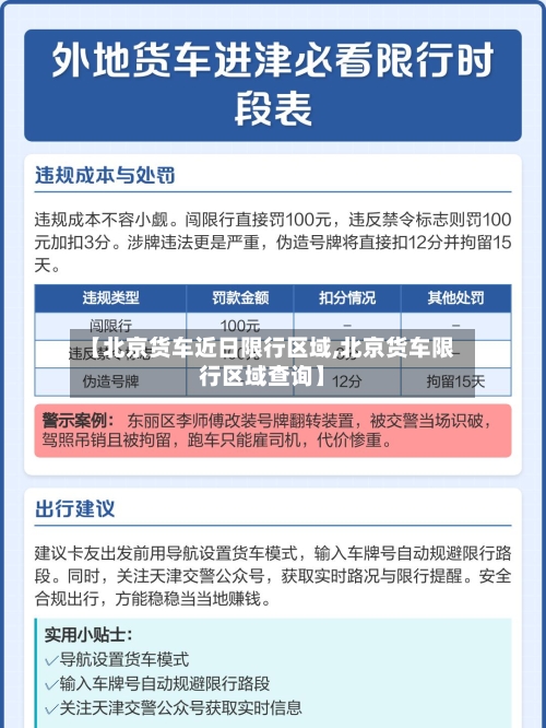 【北京货车近日限行区域,北京货车限行区域查询】