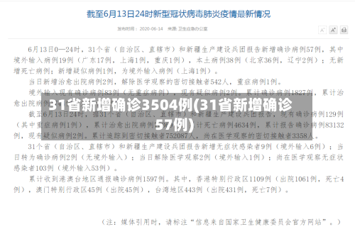 31省新增确诊3504例(31省新增确诊57例)