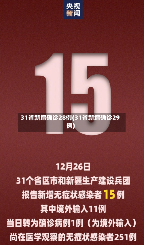 31省新增确诊28例(31省新增确诊29例)-第2张图片