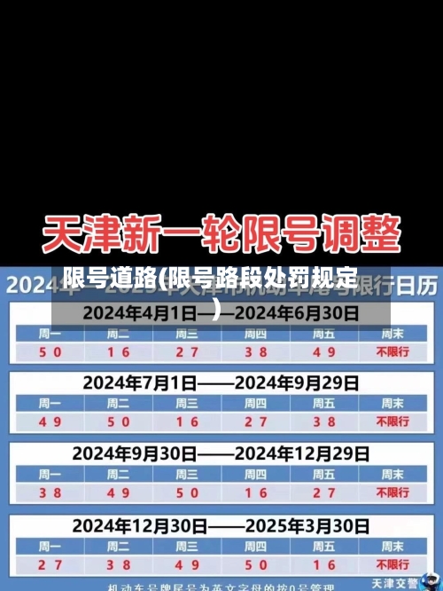 限号道路(限号路段处罚规定)
