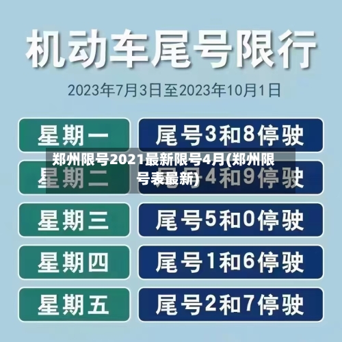 郑州限号2021最新限号4月(郑州限号表最新)-第3张图片