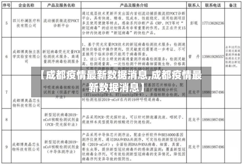 【成都疫情最新数据消息,成都疫情最新数据消息】-第2张图片
