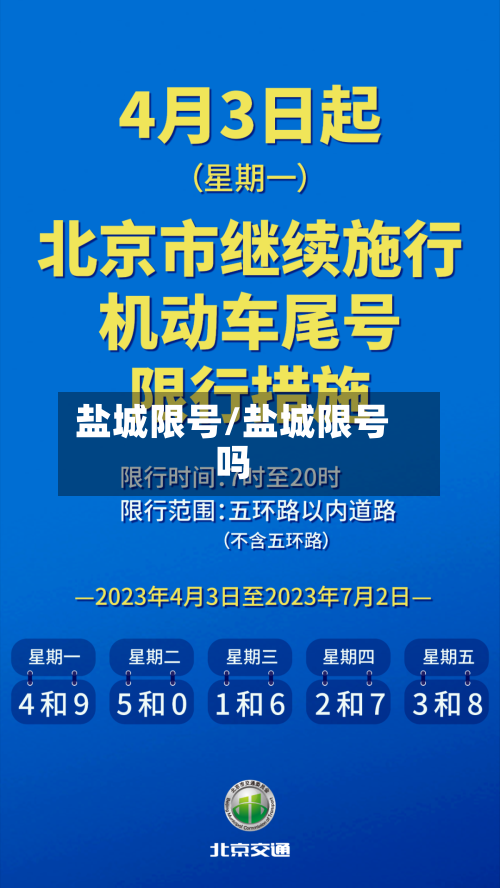 盐城限号/盐城限号吗-第3张图片