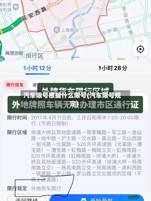汽车限号根据什么限号(汽车限号规定)