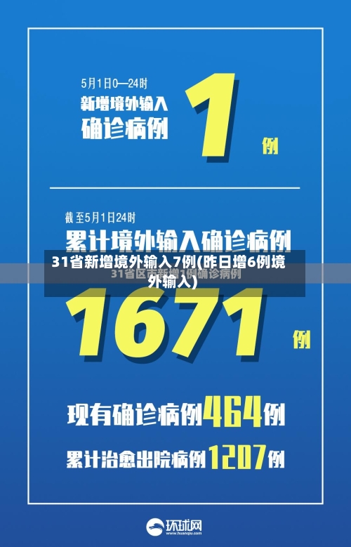 31省新增境外输入7例(昨日增6例境外输入)-第3张图片