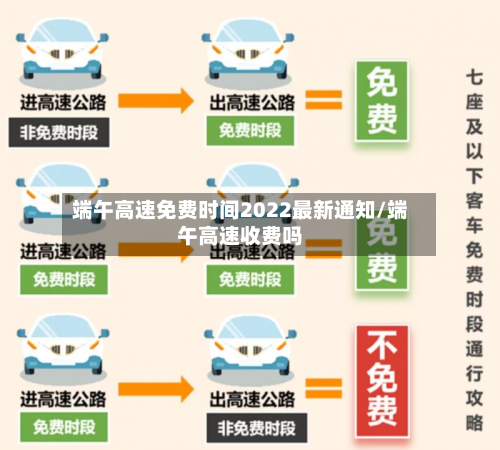 端午高速免费时间2022最新通知/端午高速收费吗