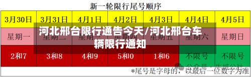 河北邢台限行通告今天/河北邢台车辆限行通知