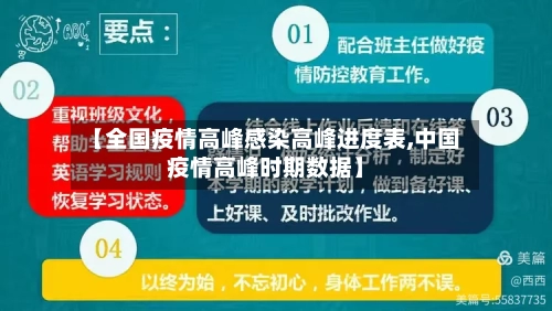 【全国疫情高峰感染高峰进度表,中国疫情高峰时期数据】