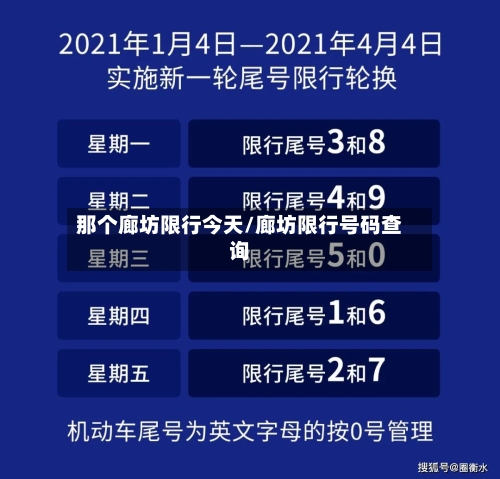 那个廊坊限行今天/廊坊限行号码查询-第1张图片