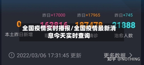 全国疫情实时播报/全国疫情最新消息今天实时查询-第2张图片