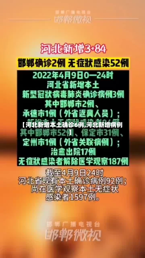 【河北新增本土确诊6例,河北新增病例】