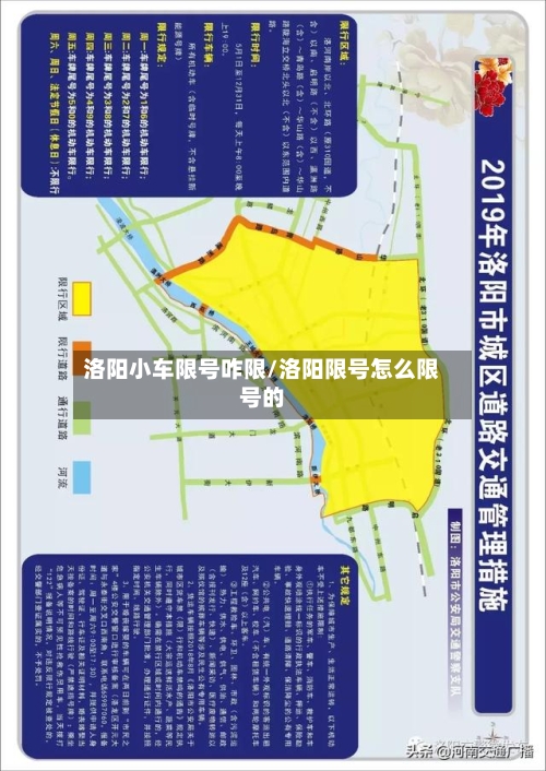 洛阳小车限号咋限/洛阳限号怎么限号的