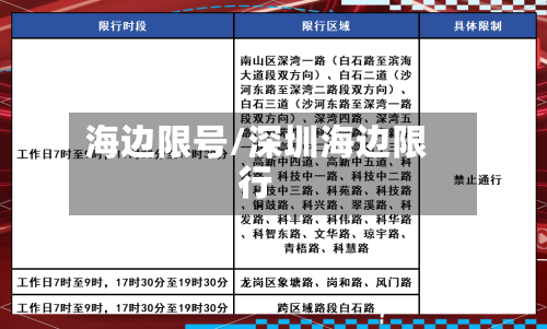 海边限号/深圳海边限行-第2张图片
