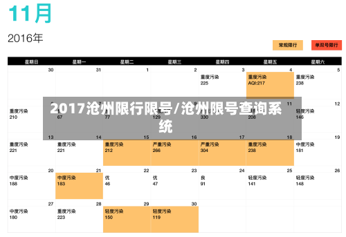 2017沧州限行限号/沧州限号查询系统-第3张图片