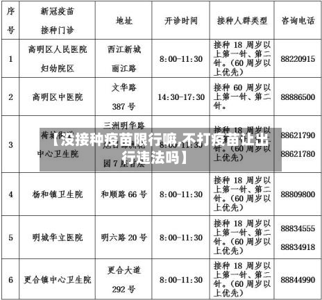 【没接种疫苗限行嘛,不打疫苗让出行违法吗】-第2张图片