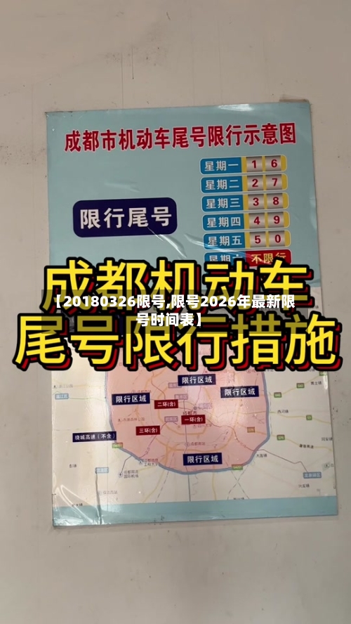 【20180326限号,限号2026年最新限号时间表】