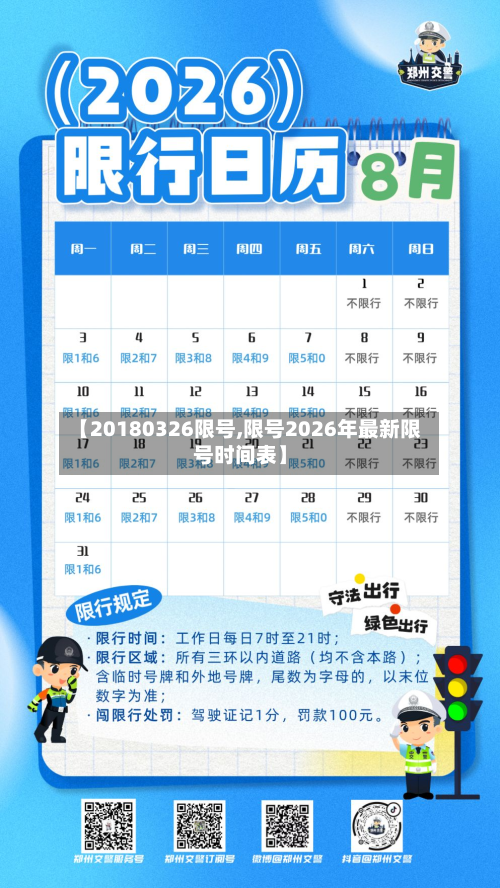 【20180326限号,限号2026年最新限号时间表】-第2张图片