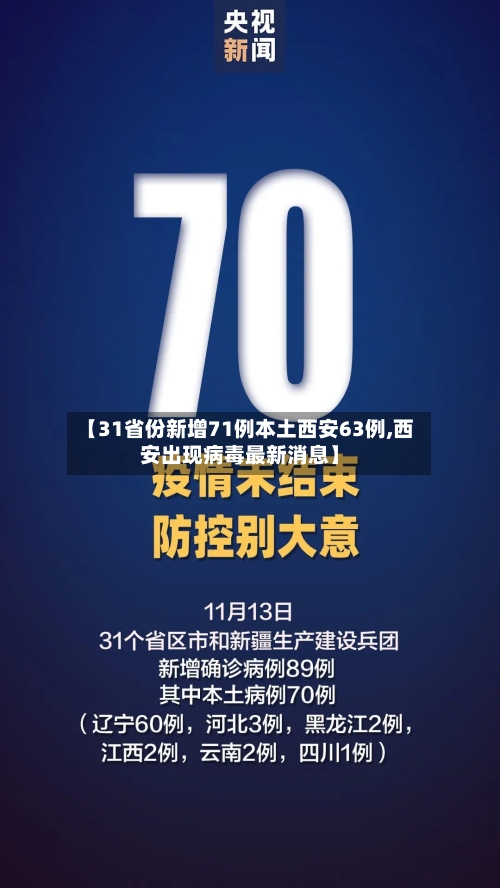 【31省份新增71例本土西安63例,西安出现病毒最新消息】