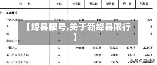 【绛县限号,关于新绛县限行】-第2张图片