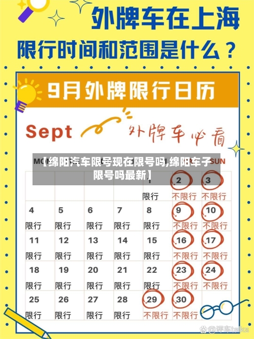 【绵阳汽车限号现在限号吗,绵阳车子限号吗最新】