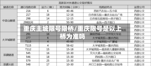 重庆主城限号限桥/重庆限号是以上桥为准吗-第2张图片