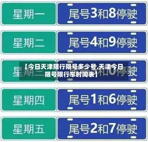 【今日天津限行限号多少号,天津今日限号限行车时间表】