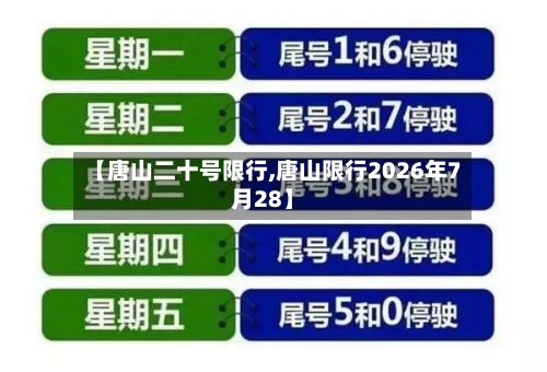 【唐山二十号限行,唐山限行2026年7月28】