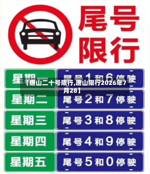 【唐山二十号限行,唐山限行2026年7月28】-第2张图片