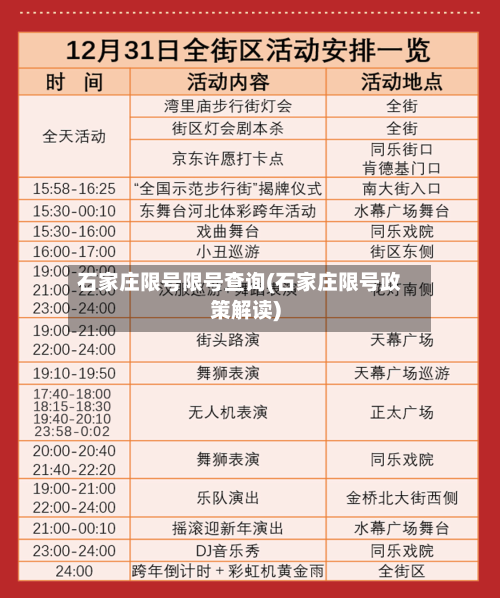 石家庄限号限号查询(石家庄限号政策解读)-第2张图片