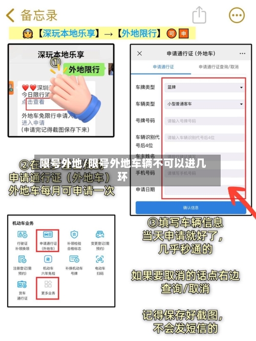 限号外地/限号外地车辆不可以进几环-第2张图片