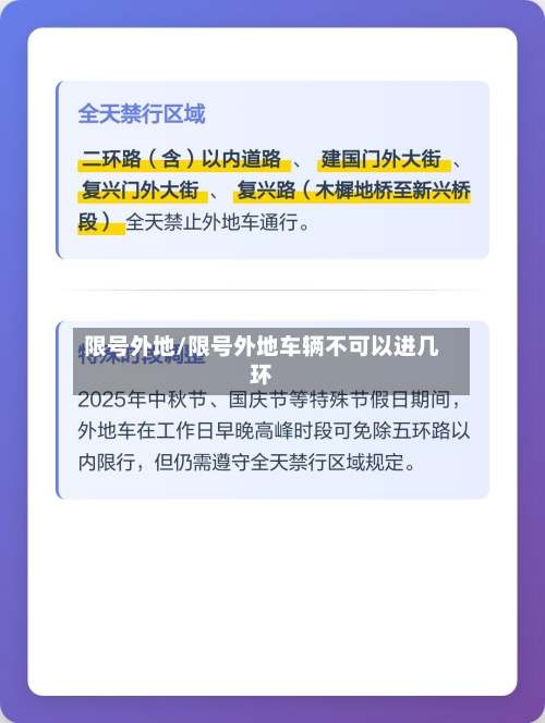 限号外地/限号外地车辆不可以进几环