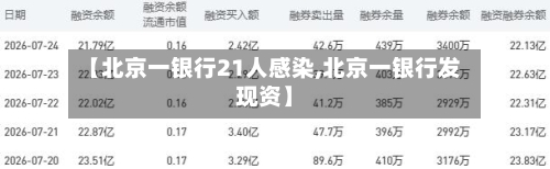 【北京一银行21人感染,北京一银行发现资】-第3张图片