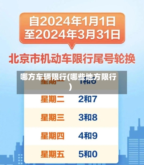 哪方车辆限行(哪些地方限行)-第2张图片