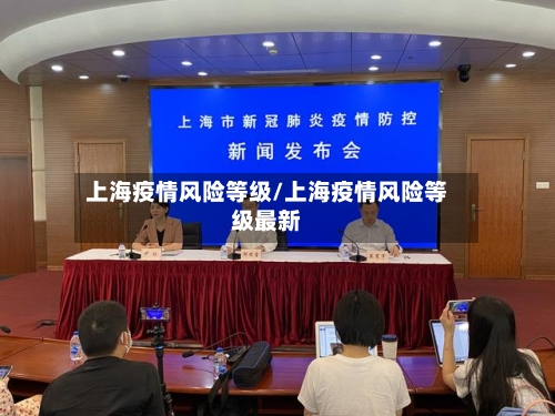 上海疫情风险等级/上海疫情风险等级最新