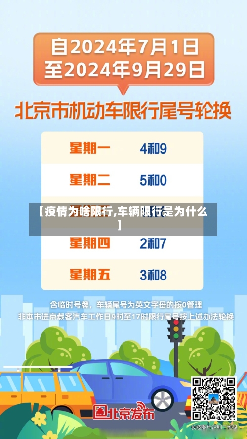【疫情为啥限行,车辆限行是为什么】