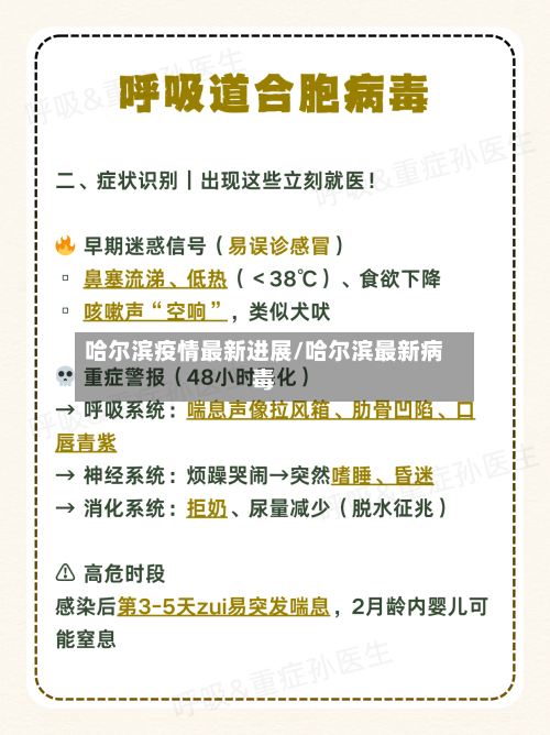 哈尔滨疫情最新进展/哈尔滨最新病毒-第2张图片