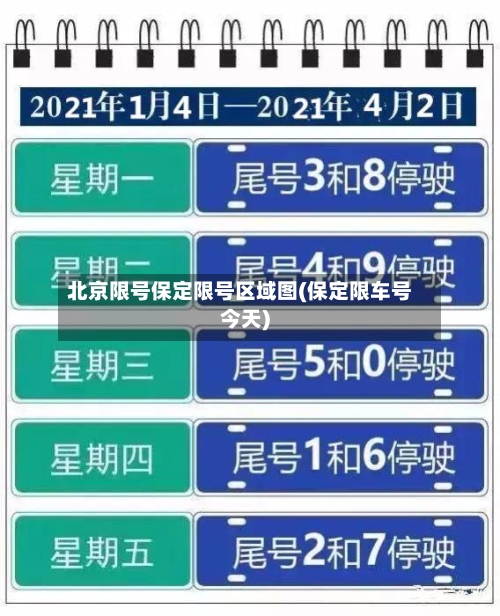 北京限号保定限号区域图(保定限车号今天)