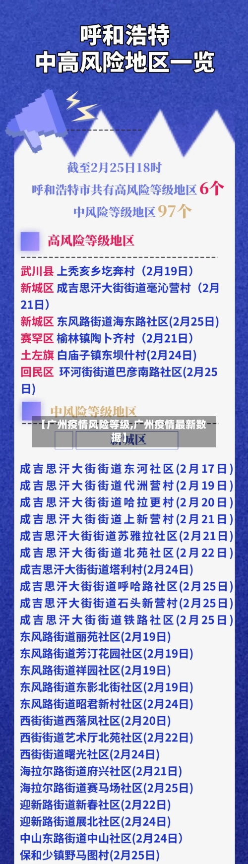 【广州疫情风险等级,广州疫情最新数据】