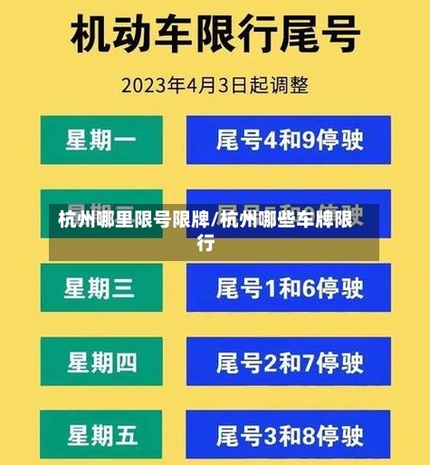 杭州哪里限号限牌/杭州哪些车牌限行