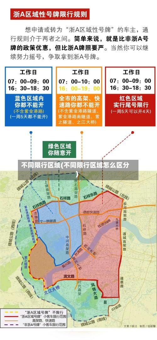 不同限行区域(不同限行区域怎么区分)-第2张图片