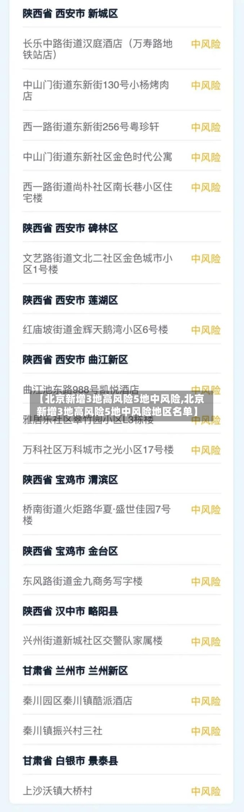【北京新增3地高风险5地中风险,北京新增3地高风险5地中风险地区名单】