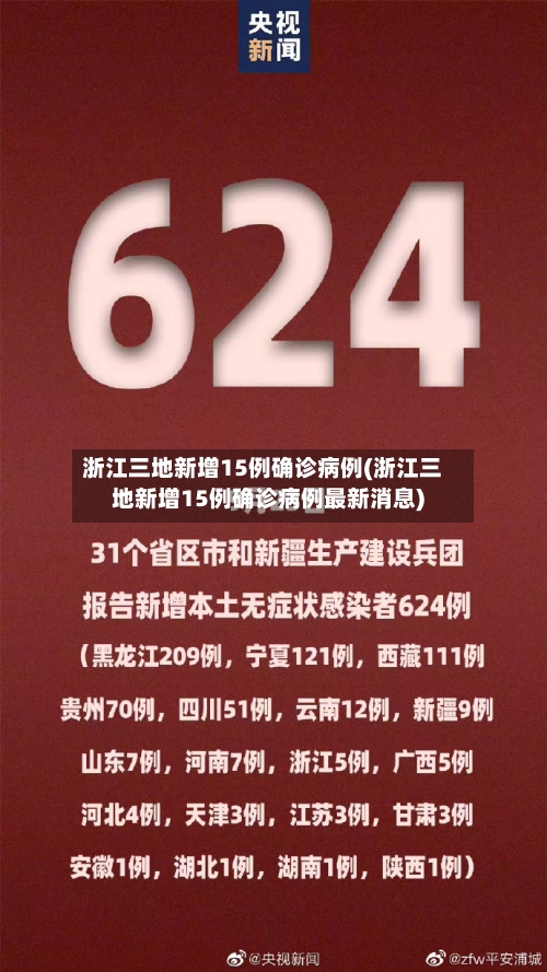浙江三地新增15例确诊病例(浙江三地新增15例确诊病例最新消息)