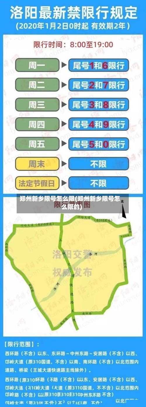 郑州新乡限号怎么限(郑州新乡限号怎么限的)-第2张图片
