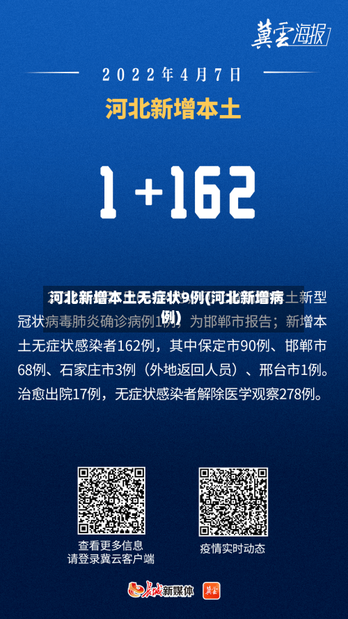 河北新增本土无症状9例(河北新增病例)-第2张图片