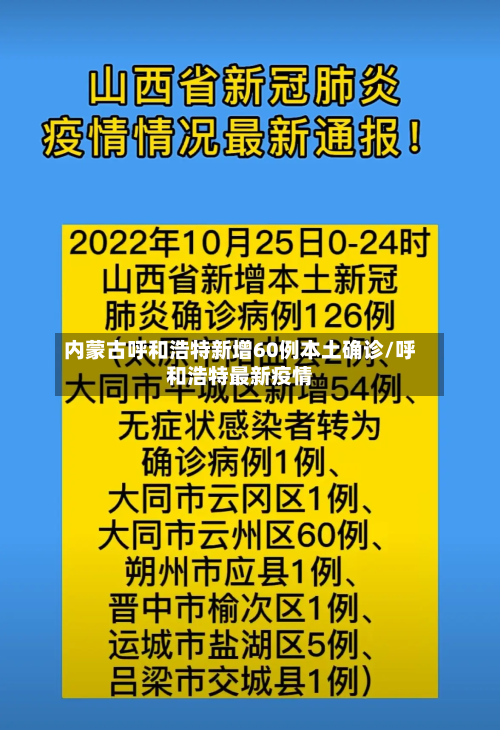 内蒙古呼和浩特新增60例本土确诊/呼和浩特最新疫情
