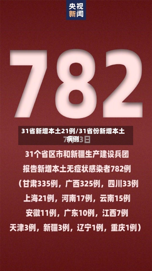 31省新增本土21例/31省份新增本土病例