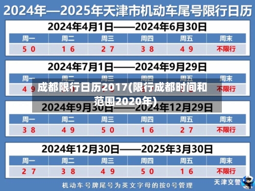 成都限行日历2017(限行成都时间和范围2020年)-第2张图片