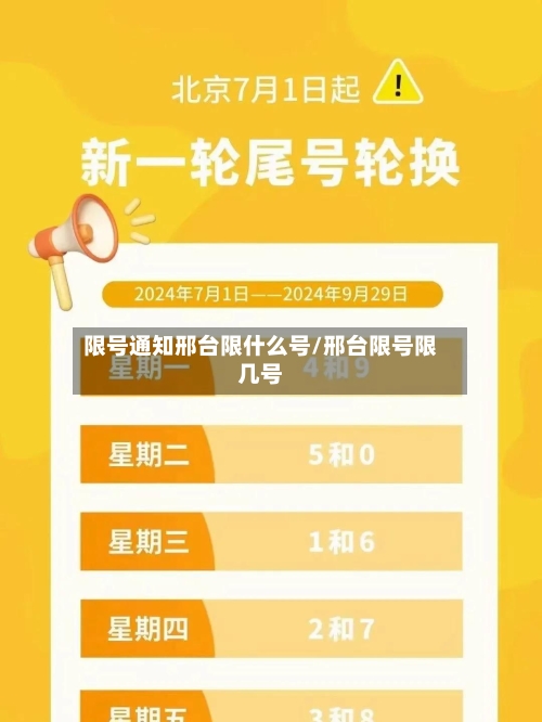 限号通知邢台限什么号/邢台限号限几号